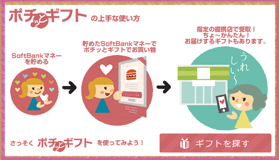 SB�M�t�g�Ɏg��